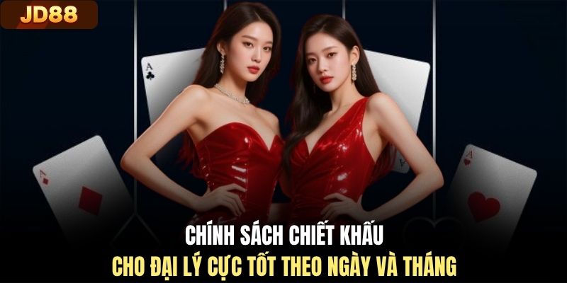 Chính sách chiết khấu cho đại lý cực tốt theo ngày và tháng